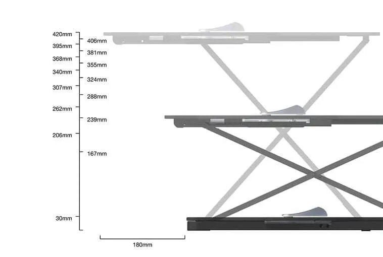 Ergonomics 2