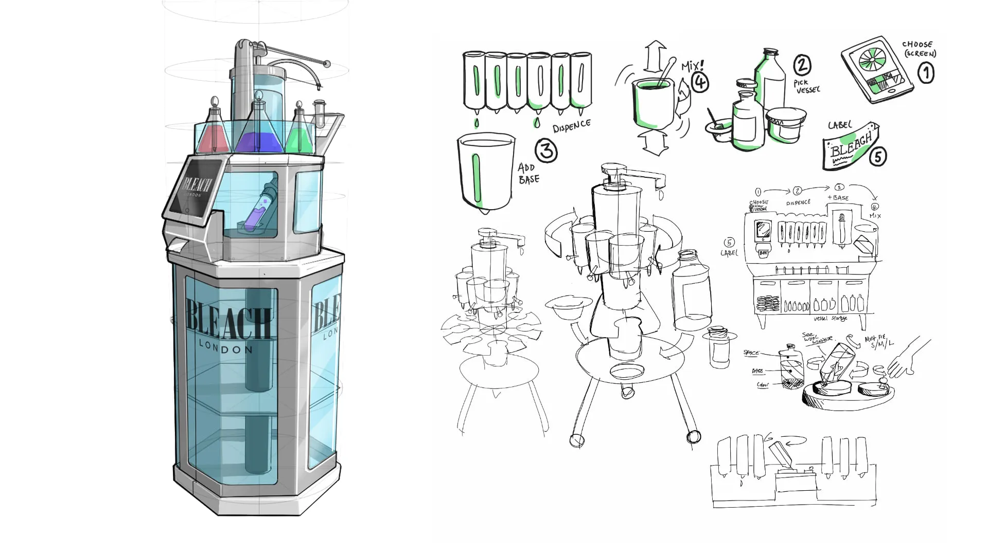 A design board pairing a CAD visual of the Bleach London branded dispensing kiosk and its touchscreen with hand drawn sketches numbering the customer journey: choose on screen, pick a vessel, dispense, add base, mix and label.