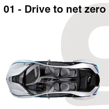 Card image for the article: Drive to net zero.