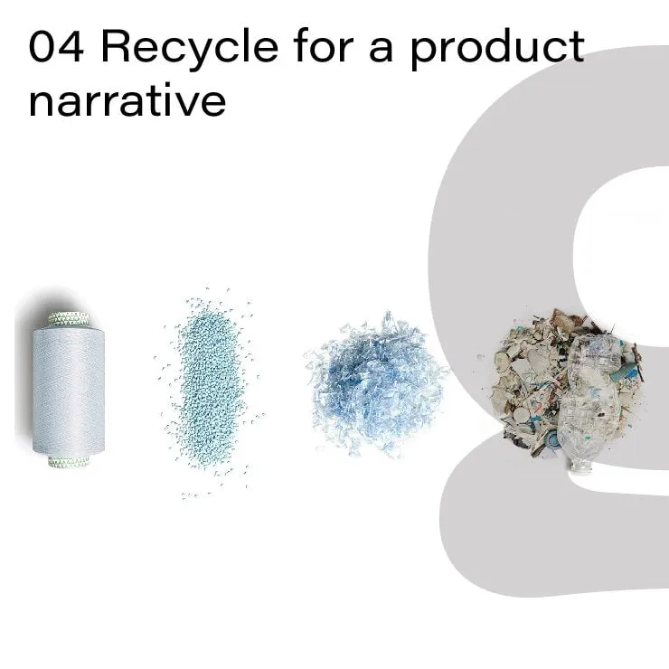 Card image for the article: Recycle for a product narrative.